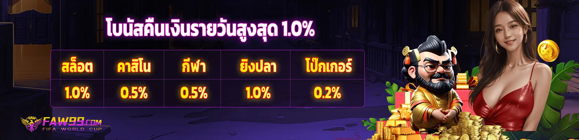 faw99 สล็อต ทางเข้า