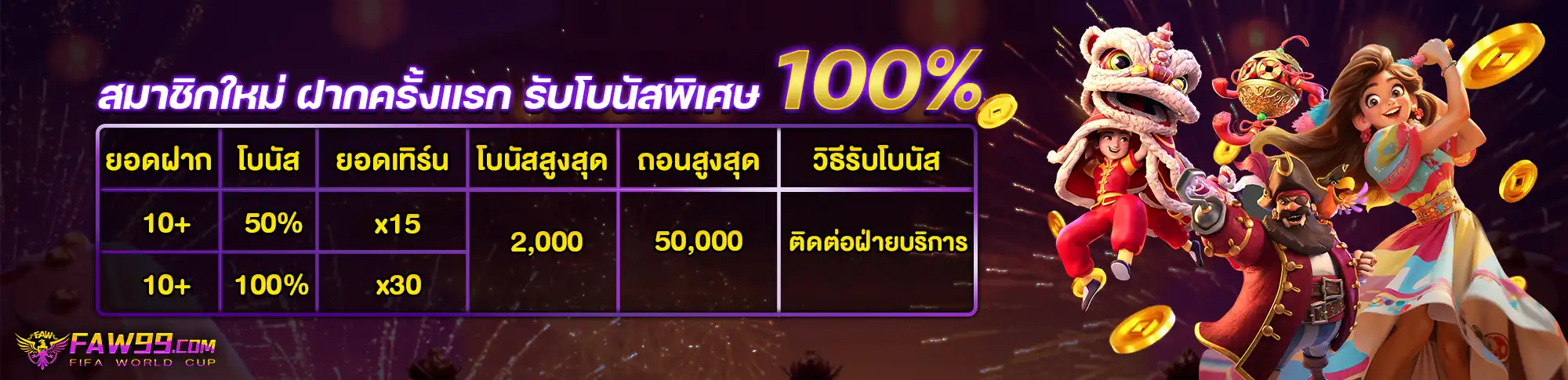 faw99 สล็อต ทางเข้า